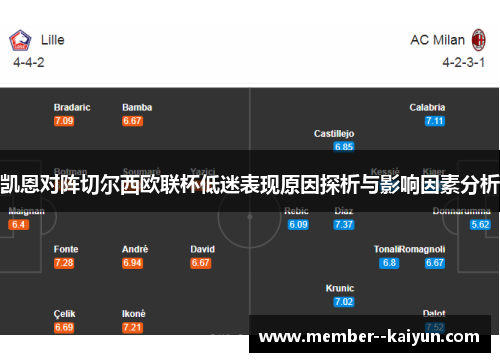 凯恩对阵切尔西欧联杯低迷表现原因探析与影响因素分析 凯恩对阵切尔西欧联杯低迷表现原因探析与影响因素分析