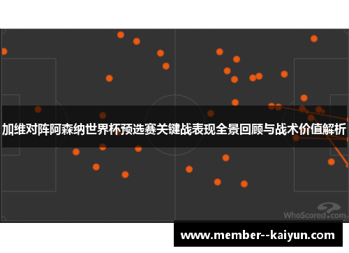 加维对阵阿森纳世界杯预选赛关键战表现全景回顾与战术价值解析